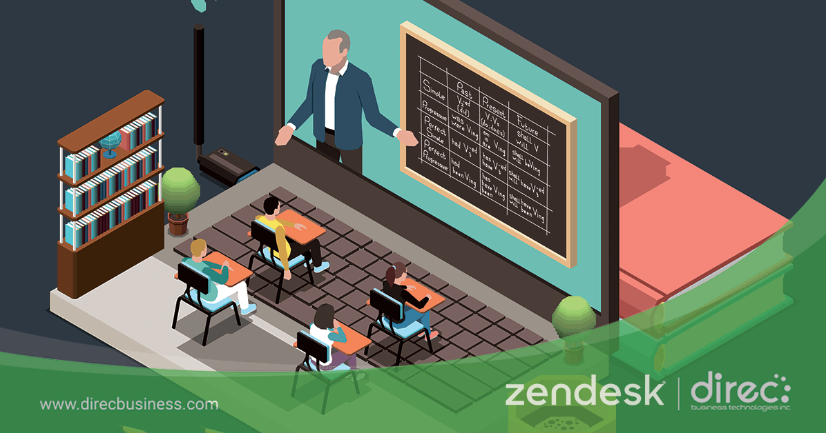 Learn-Zendesk