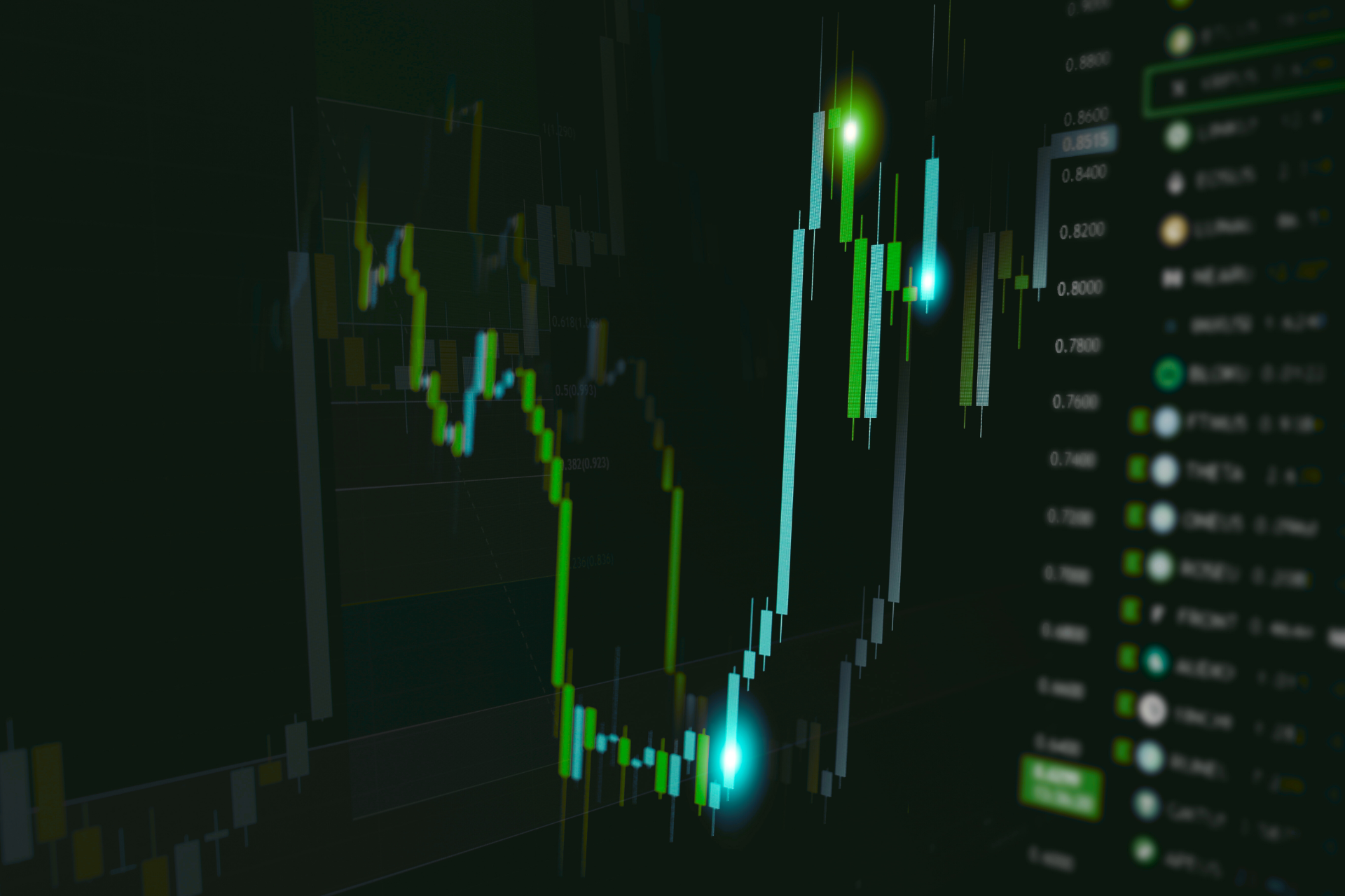 a dashboard representing predictive AI in finance